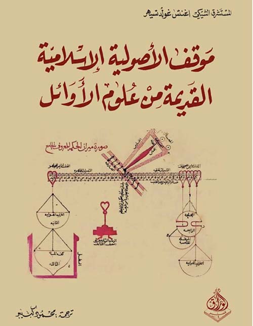 موقف الأصولية الإسلامية القديمة من علوم الأوائل
